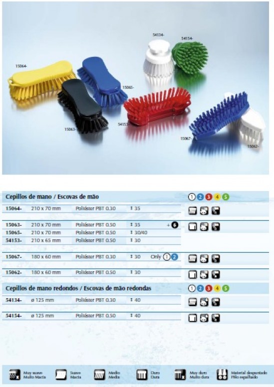 Cepillos_de_Mano_58ffeff297738.jpg